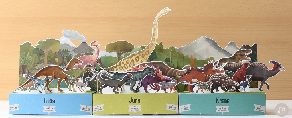 Zeitreise Dinosaurier